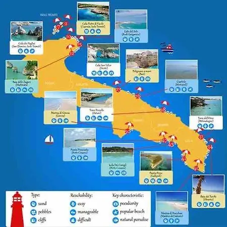 Homestay 1800